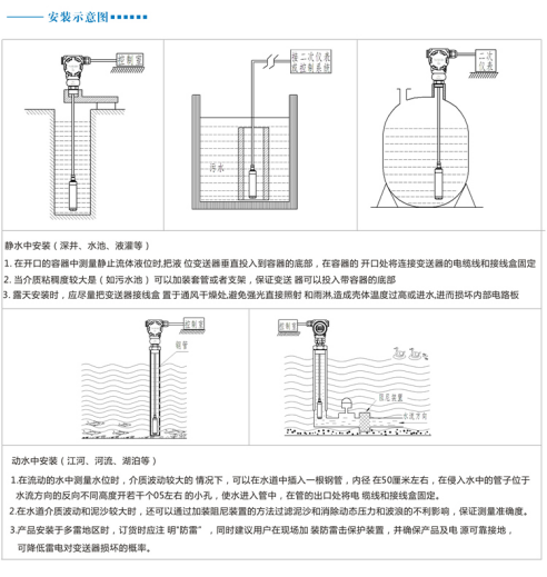 GLT500 靜壓投入式液位變送器