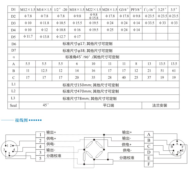 GPT300-接線.jpg