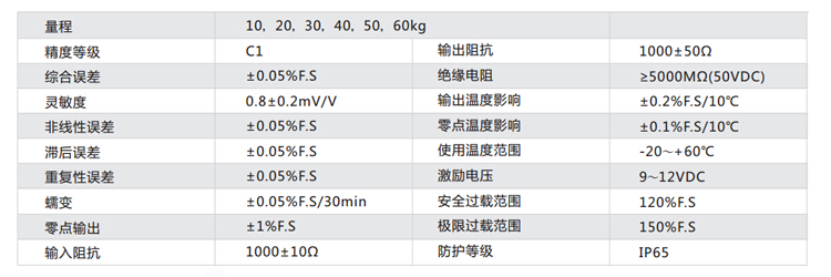 GML670A 半橋式人體稱重傳感器10kg 30kg 50kg