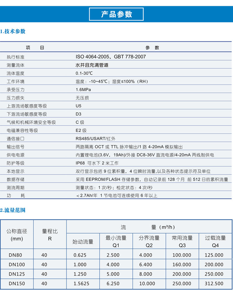 GUF140-細(xì)節(jié)1.jpg